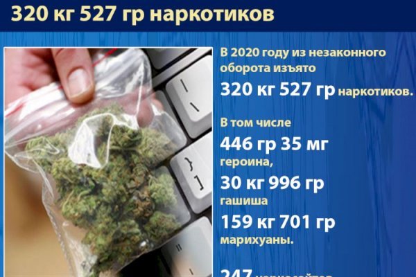 Кракен сайт kr2web in