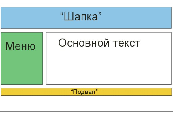 Ссылка на кракен тг