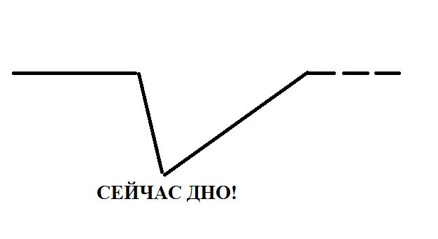 Кракен вход официальная ссылка